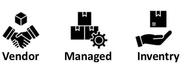 Vendor Managed Inventory